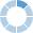 circleicon