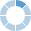 circleicon